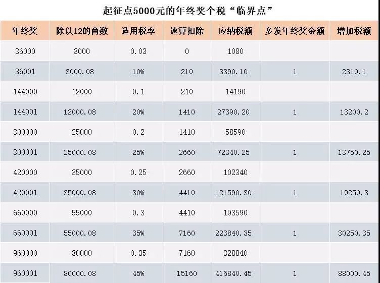 新澳门免费资料大全，前沿解答解释落实_ak093.31.07
