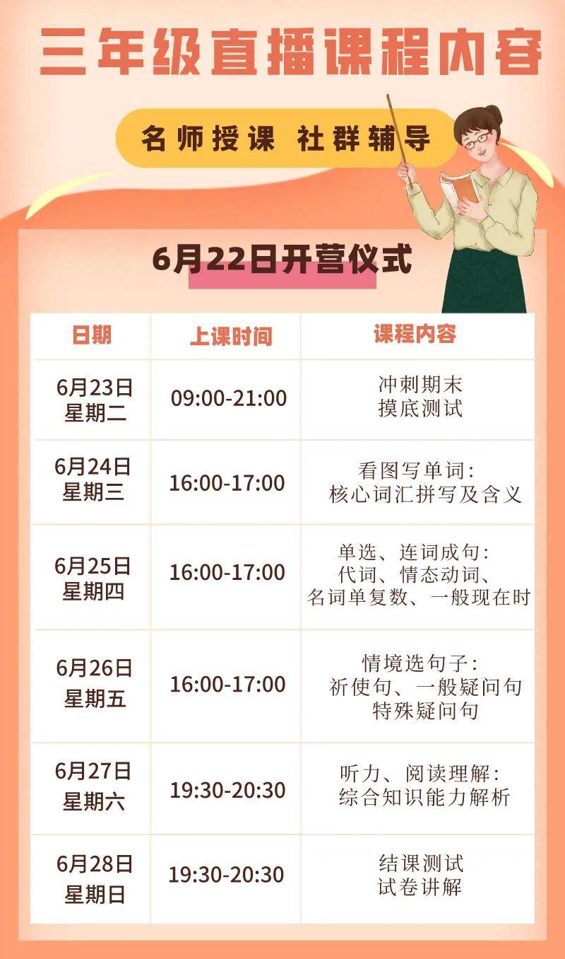 admin 第27页